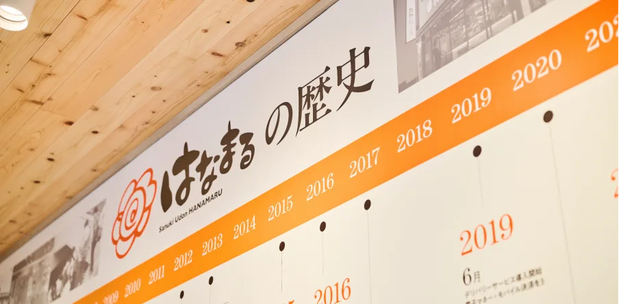 壁面に掲示された「はなまるの歴史」年表